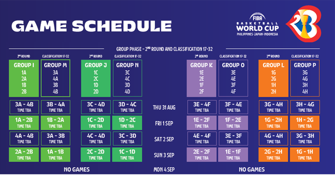 FIBA BASKETBALL LEBANON